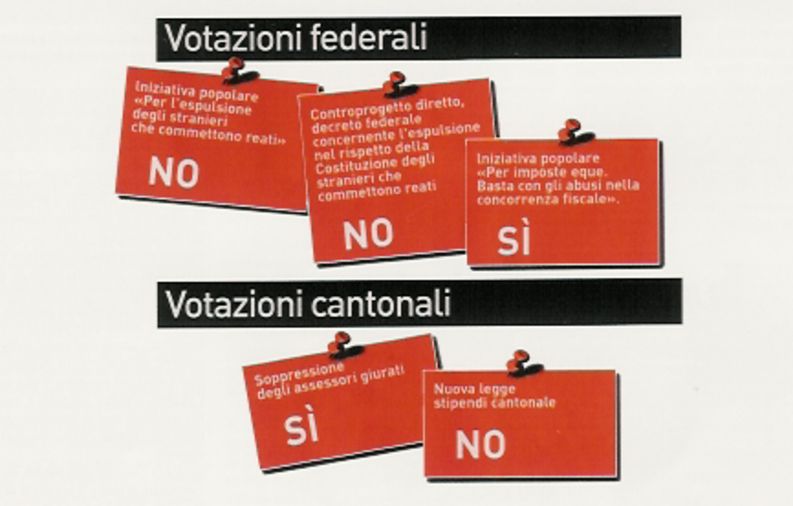 INDICAZIONI DI VOTO DEL PS PER LA CONSULTAZIONE DE...