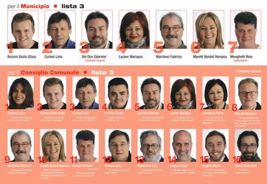 Candidati al  Mun e CC 2016.jpg